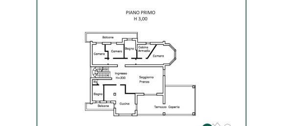 3 غرف نوم فيلا في Uboldo, Italy رقم 57824 41