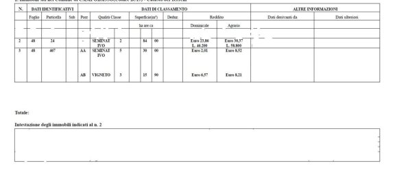 12990m² Land in Campobasso, Italy No. 258041 5