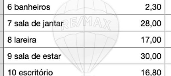 6 bedrooms House in Miranda do Corvo, Portugal No. 165309 46