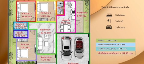 3 Schlafzimmer Cafe / Restaurant in Pattaya, Thailand, Nr. 7993 8