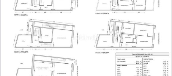 5 bedrooms Building in Molins de Rei, Spain No. 75704 31