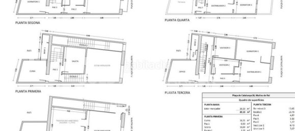 5 bedrooms Building in Molins de Rei, Spain No. 75704 30