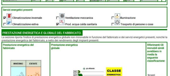 4 Schlafzimmer Villa in Gavorrano, Italy, Nr. 209006 25