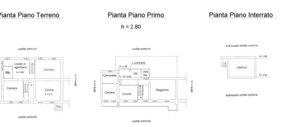 8غرفة منزل في Collegno, Italy رقم 5600 37