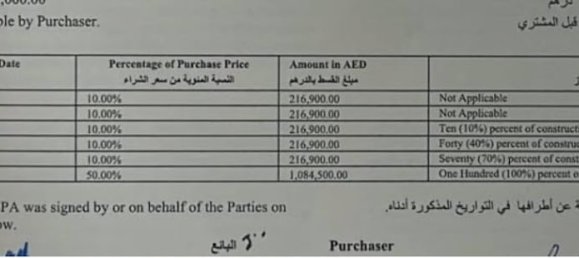 2 chambres Appartement à JADEEL, Dubai, UAE No. 60205 8