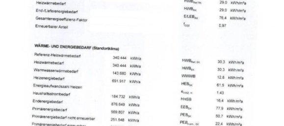 Studio in Brigittenau, Austria No. 200827 23