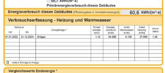 7 rooms House in Breisgau-Hochschwarzwald, Germany No. 316157 24