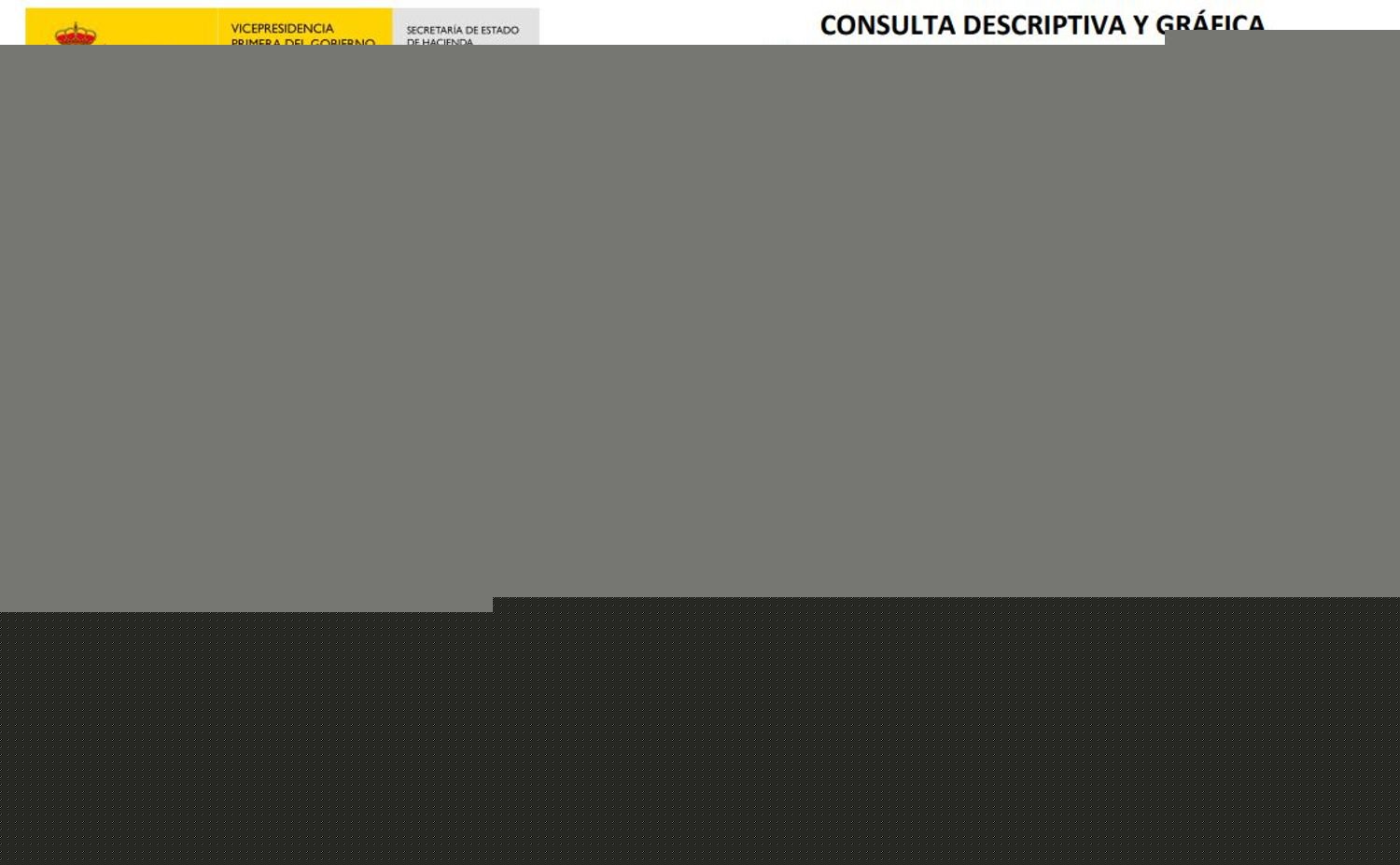 Grundstück in Castellon, Spain, Nr. 165022