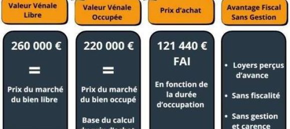 Casa T4 em Neuvillers-sur-Fave, France N.º 262253 2