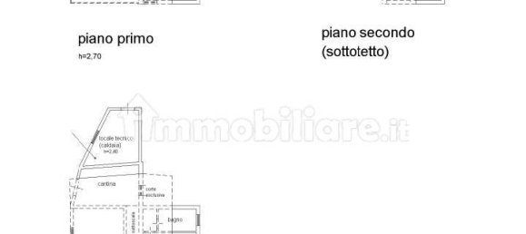 16 bedrooms Villa in Reggello, Italy No. 299421 11