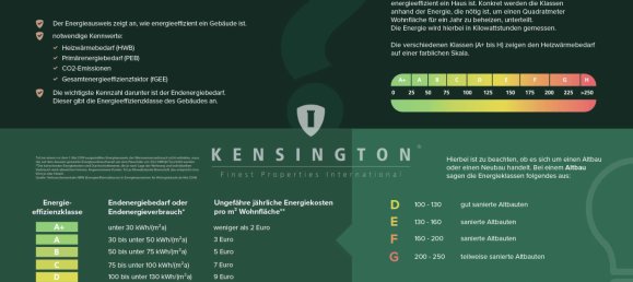 2 bedrooms Apartment in Bremen, Germany No. 37948 7