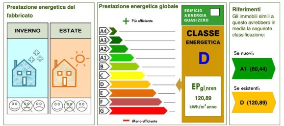 4 bedrooms Apartment in Venice, Italy No. 320606 20