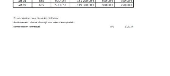 585m² Land in Provin, France No. 283749 3