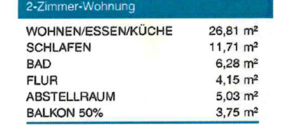 2 rooms Apartment in Dresden, Germany No. 269379 3