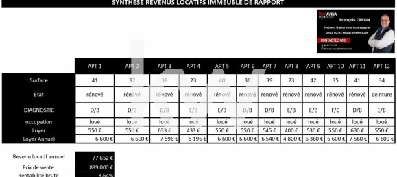 430m² Building in Armentieres, France No. 77795 9