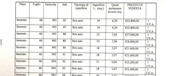 Garage à Alghero, Italy 19m² No. 151072 11