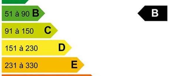 7 bedrooms House in Ploneour-Lanvern, France No. 273945 16