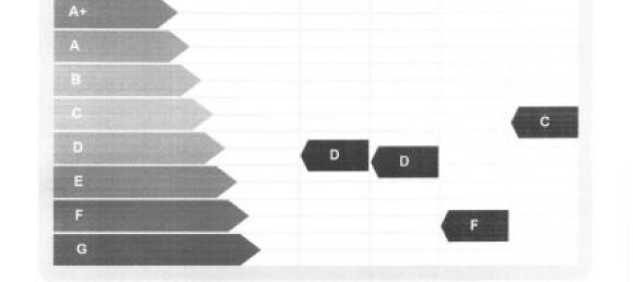 Дом с 5 комнатами в Ахенкирх, Австрия № 156744 29