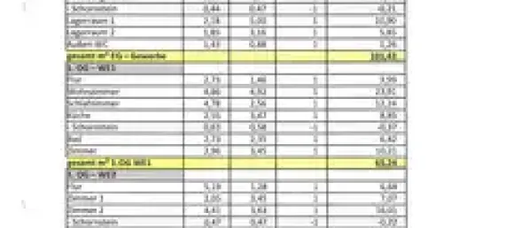 Здание с 4 спальнями в Саксония, Германия № 140099 31