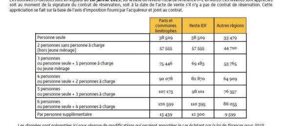 2 bedrooms Apartment in Decines-Charpieu, France No. 330918 7