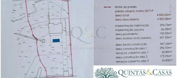 Grundstück in Faro, Portugal 4852m², Nr. 120384 17