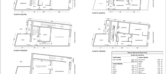 5 bedrooms House in Molins de Rei, Spain No. 75702 41