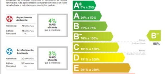 6 bedrooms House in Valbom, Portugal No. 114236 28