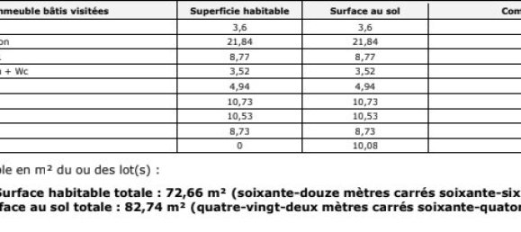 Casa T3 em Bagnolet, France N.º 298932 24
