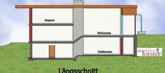 Дом с 4 комнатами в Вайльхайм-Шонгау, Германия № 261796 6