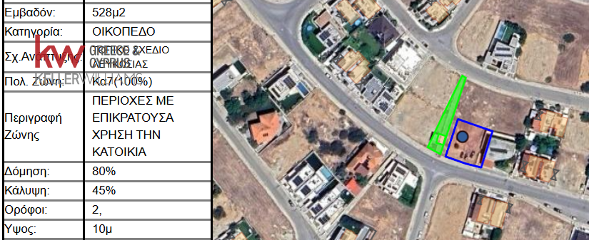 Grundstück in Lakatamia, Cyprus 528m², Nr. 26440