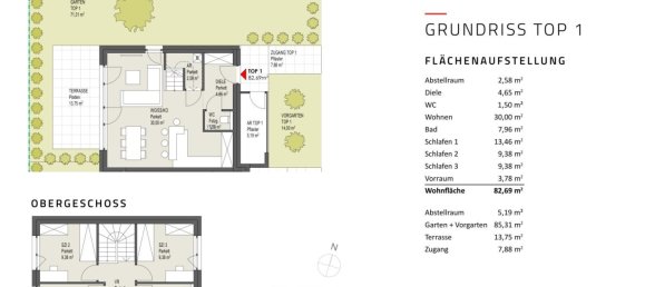 Grundstück in Schalchen, Austria 236m², Nr. 126816 9