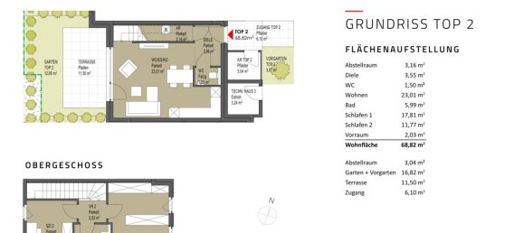 Grundstück in Schalchen, Austria 236m², Nr. 126816 10