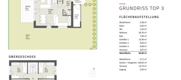 Grundstück in Schalchen, Austria 236m², Nr. 126816 11