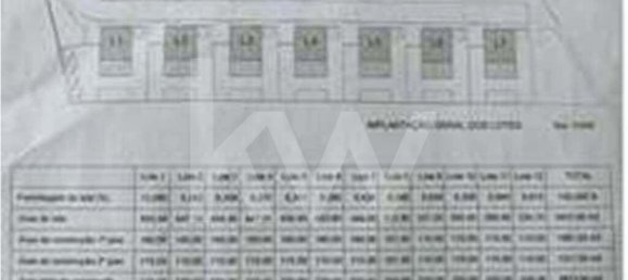 Land in Caminha, Portugal No. 54232 2