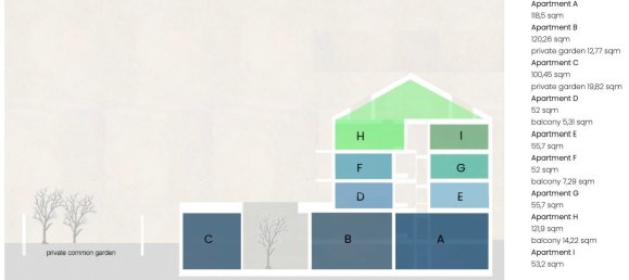 730m² Building in Porto, Portugal No. 138424 28