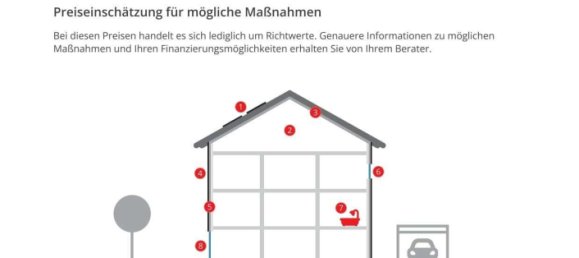 3 غرف نوم تاون هاوس في Steinfurt, Germany رقم 194597 19