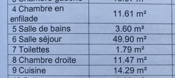 Apartamento de 5 dormitorios en Illkirch-Graffenstaden, France No. 44019 22