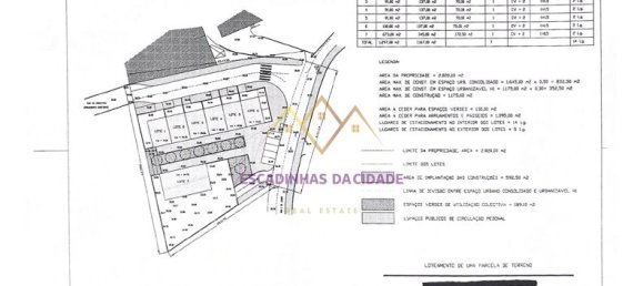 Terrain à Setubal, Portugal 1175m² No. 77831 17