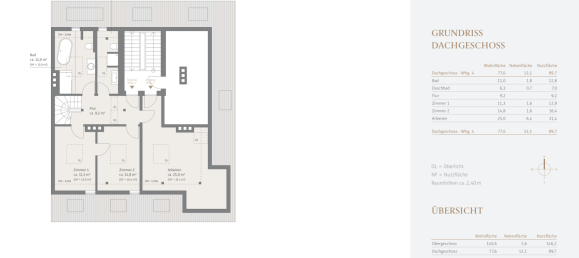 Квартира с 4 спальнями в Мюнхен, Германия № 348967 9