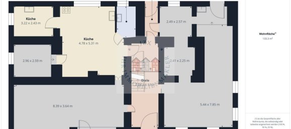 Imóvel comercial de 6 divisões em Mittelsachsen, Germany N.º 362588 5