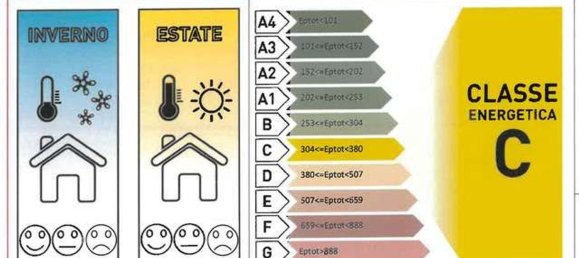 7غرفة فيلا في Reggio Emilia, Italy رقم 229649 19