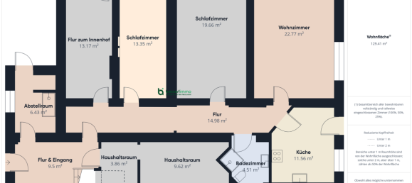 Замки и поместья с 5 спальнями в Бранденбург, Германия № 109672 12
