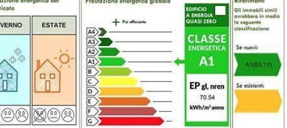 3 غرف نوم بانتهاوس في Olbia, Italy رقم 58920 16