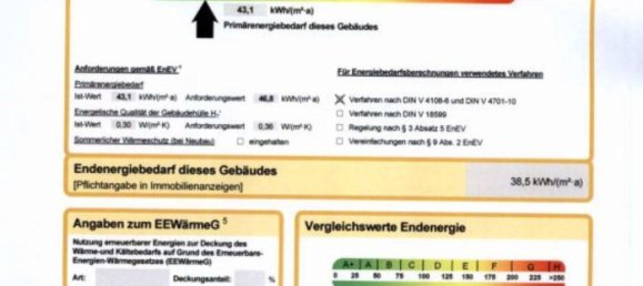 4 Schlafzimmer Stadthaus in Potsdam-Mittelmark, Germany, Nr. 296820 2