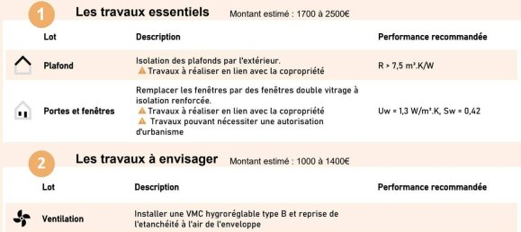 Studio in Paris, France, Nr. 125452 16