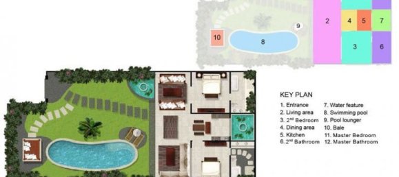 2 Schlafzimmer Villa in Seminyak, Indonesia, Nr. 3179 16
