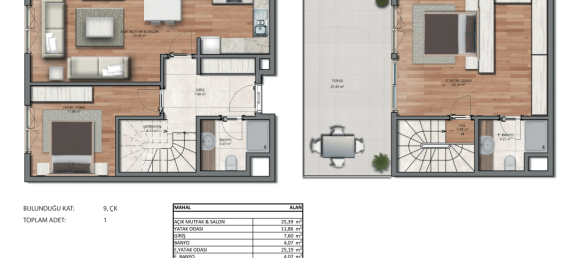 2 rooms Penthouse in Küçükçekmece, Turkey No. 9847 28