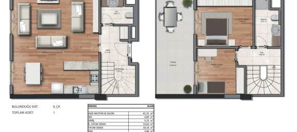 2 rooms Penthouse in Küçükçekmece, Turkey No. 9847 25