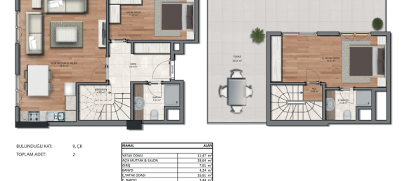 2 rooms Penthouse in Küçükçekmece, Turkey No. 9847 29