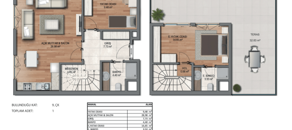 2 rooms Penthouse in Küçükçekmece, Turkey No. 9847 21